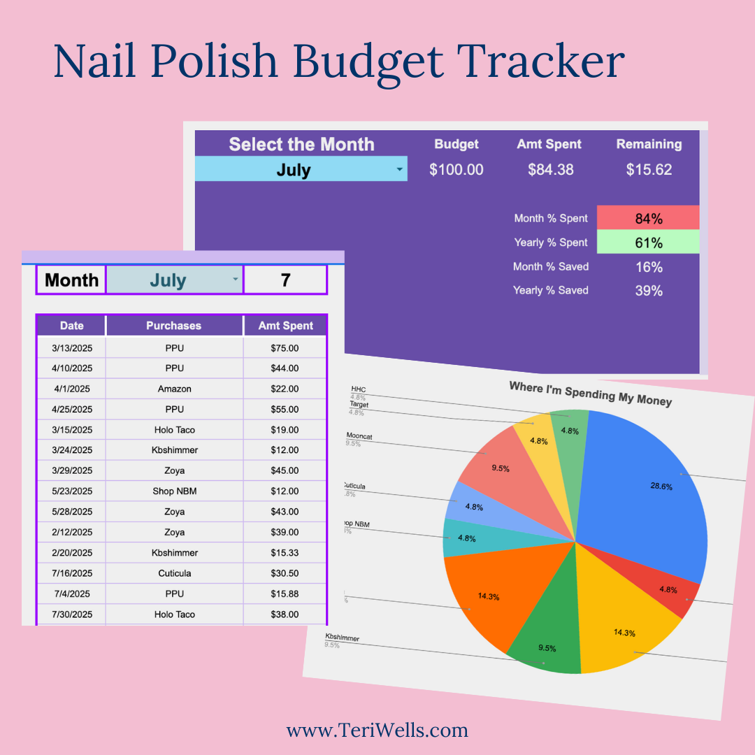 Nail Polish Budget Tracker – Stay on Top of Your Nail Polish Spending!