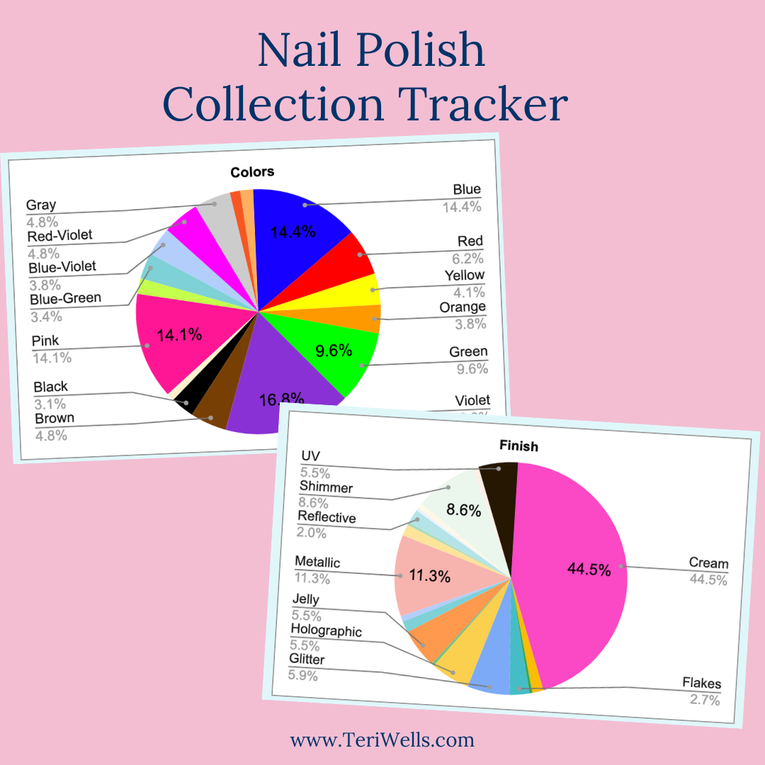 The Ultimate Nail Polish Collection Tracker Spreadsheet