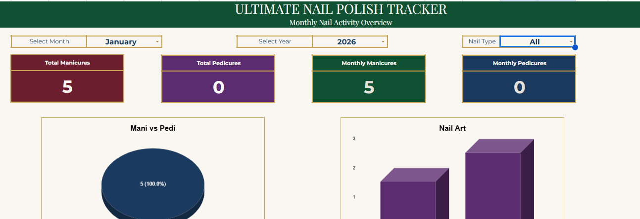 The Ultimate Nail Look Tracker